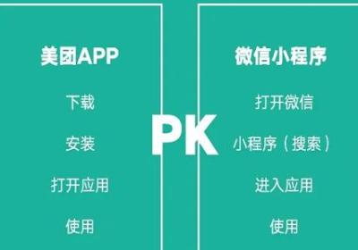 餐饮小程序和美团APP两者有什么区别