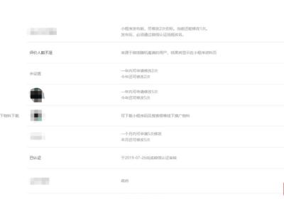 商城小程序主体名称变化该如何修正