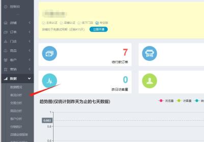 商城小程序运营数据在哪看