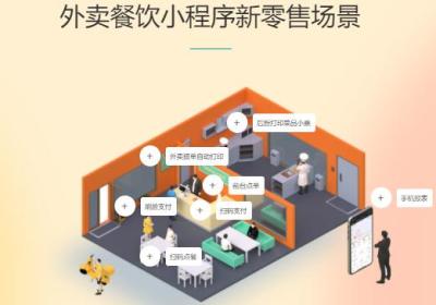 商城小程序如何实现外卖功能？