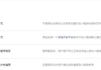 商城小程序发布后为什么搜不到