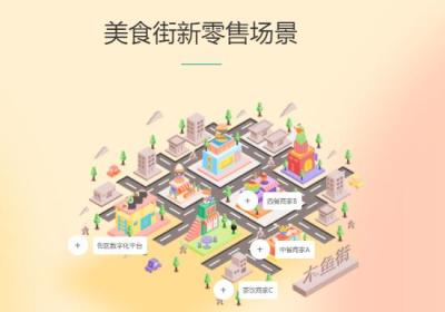 美食街区小程序是什么