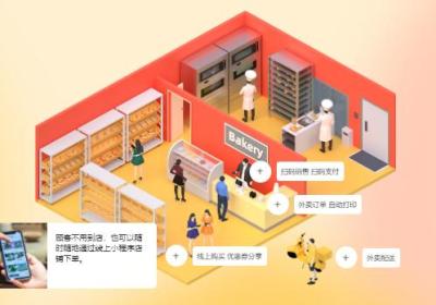 咖啡店商城小程序能够实现哪些功能
