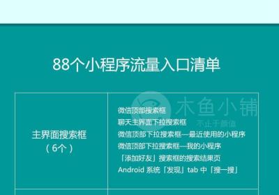 这份全网最全小程序流量入口清单请收好