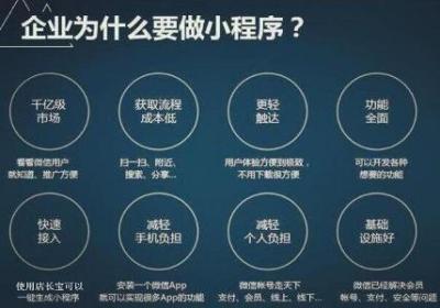 微信小程序商城有哪些优势