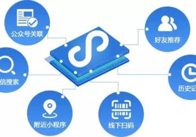 繁荣时代公众号小程序发展的隐患：系统中的分配野心
