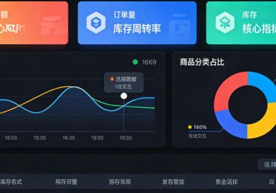 进销存APP开发：重构企业管理新生态