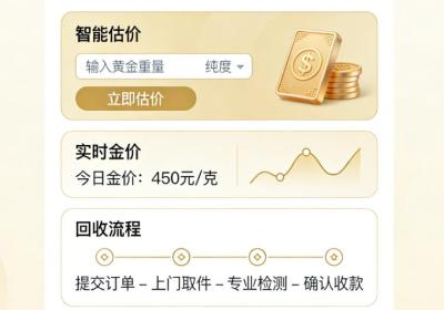 黄金回收小程序开发：解锁行业数字化新范式