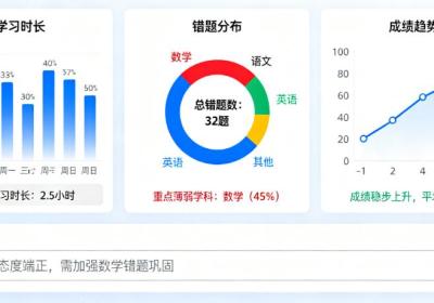 教育APP开发功能：构建智慧教学新场景