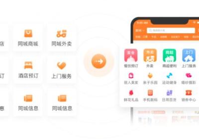 同城团购app开发有哪些功能