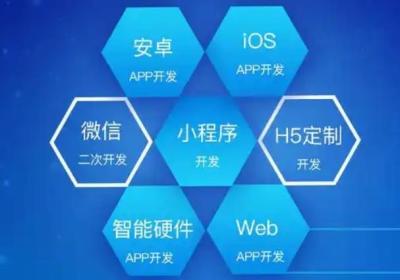 打造专属APP，开启软件定制开发的无限可能