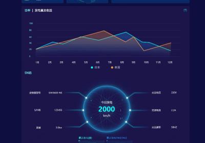 能创EMS物联网智控APP：一站式管理，尽在掌握
