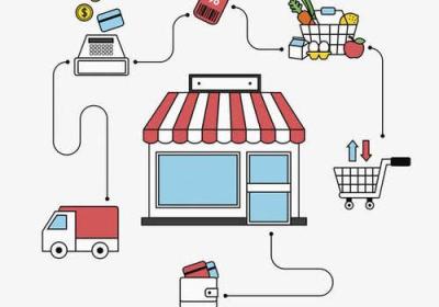 干洗店APP开发的痛点是什么，需要什么功能？